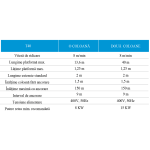 PLATFORMĂ AUTORIDICĂTOARE T40 SALERNO PONTEGGI - imagine 4