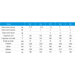 Betoniera Polieri TECH PC 140-190 litri - imagine 3