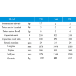 BETONIERA BRF POLIERI 250 - 350 litri - imagine 4